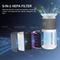 Show in main carousel: YIZFERN 5-in-1 Deodorizer Pet Air Purifier slide 2 of 9