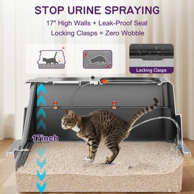 Show full view: YIZFERN XXX-Large Covered Cat Litter Box, Black, 28-in slide 3 of 9