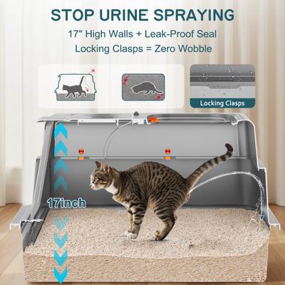 Show full view: YIZFERN XXX-Large Covered Cat Litter Box, Dark Gray, 28-in slide 4 of 10