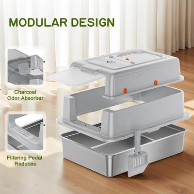 Show full view: YIZFERN XXX-Large Covered Cat Litter Box, Light Gray, 28-in slide 8 of 9