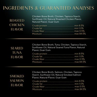 Show full view: Sheba Premium Puree Variety Pack Chicken, Salmon & Tuna Flavor Grain-Free Lickable Cat Treats, 0.49-oz tube, 24 count slide 7 of 9