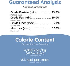 Cafe Nara Lamb & Green Mussel Air Dried Dog Treats, 3.5-oz bag slide 2 of 6