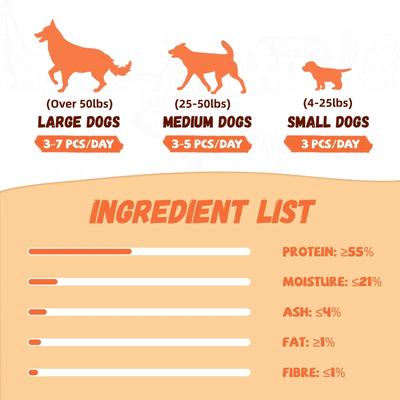 Show full view: Pawmate Cod Skin & Hot Dogs Flavor Dog Chews, 11-oz bag slide 8 of 10