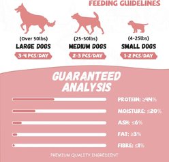 Pawmate Duck Jerky Dog Treats, 11-oz bag slide 2 of 9