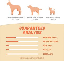 Pawmate Chicken Apple Jerky Dog Treats, 11-oz bag, 12 count slide 2 of 8