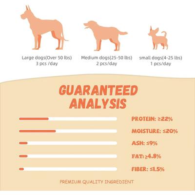 Show full view: Pawmate Beef Sweet Potato Jerky Dog Treats, 11-oz bag, 12 count slide 7 of 9