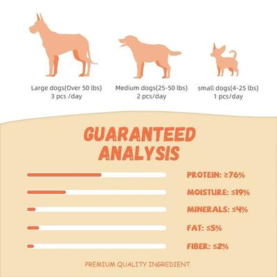 Show full view: Pawmate Chicken Wrapped Rawhide Sticks Dog Chews, 11-oz bag, 20 count slide 10 of 10