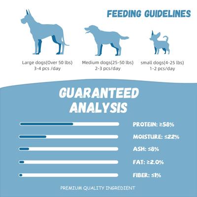 Show full view: Pawmate Chicken Wrapped Cod Fish Skin Stick Dog Chews, 11-oz bag slide 7 of 9