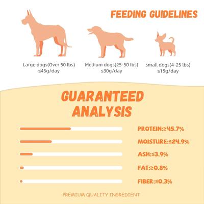 Show full view: Pawmate Chicken Jerky & Sweet Potato Rawhide Dog Chews, 11-oz bag, 6 count slide 7 of 10