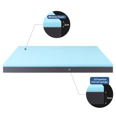 Show full view: LFC PETS Orthopedic Memory Foam Dog & Cat Bed with Removable Cover, Grey, Large slide 4 of 10