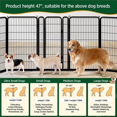 Show full view: Yaheetech Metal Dog Playpen, 8-Panel, 47-in slide 5 of 10