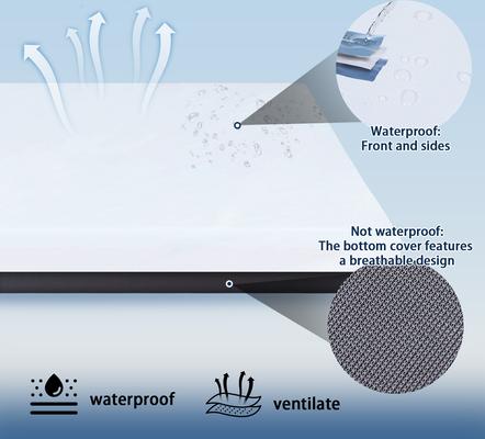 Show full view: LFC PETS Orthopedic Memory Foam Dog & Cat Bed with Removable Cover, Grey, Large slide 5 of 10