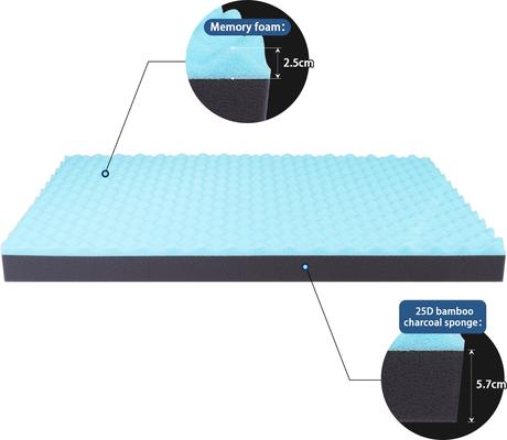 Show full view: LFC PETS Ultra Comfort Memory Foam Dog & Cat Bed with Removable Cover, Pink, X-Large slide 6 of 10