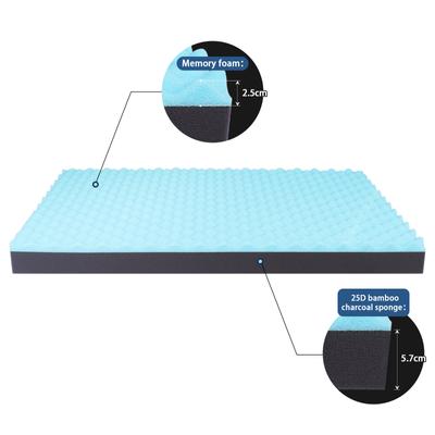 Show full view: LFC PETS Ultra Comfort Memory Foam Dog & Cat Bed with Removable Cover, Grey, X-Large slide 6 of 10