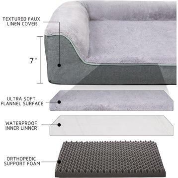 Show full view: LFC PETS Waterproof Orthopedic Bolster Dog & Cat Bed with Removable Cover, Grey, Large slide 5 of 9