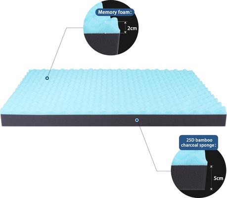 Show full view: LFC PETS Ultra Comfort Memory Foam Dog & Cat Bed with Removable Cover, Grey, Medium slide 7 of 11