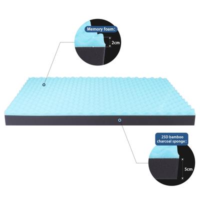 Show full view: LFC PETS Ultra Comfort Memory Foam Dog & Cat Bed with Removable Cover, Beige, Large slide 7 of 11