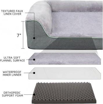 Show full view: LFC PETS Waterproof Orthopedic Bolster Dog & Cat Bed with Removable Cover, Grey, Medium slide 4 of 8
