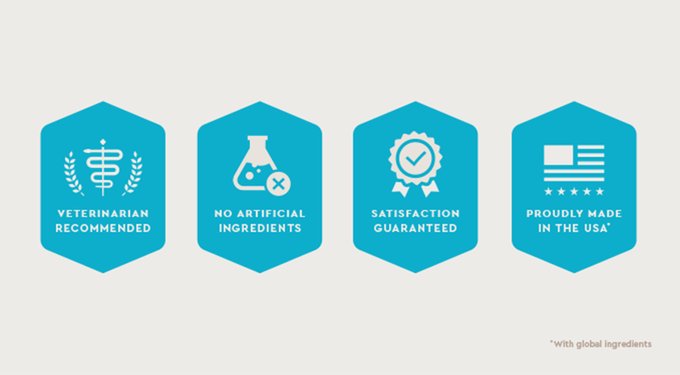 Veterinarian recommended. No artificial ingredients. Made in the U.S.A.