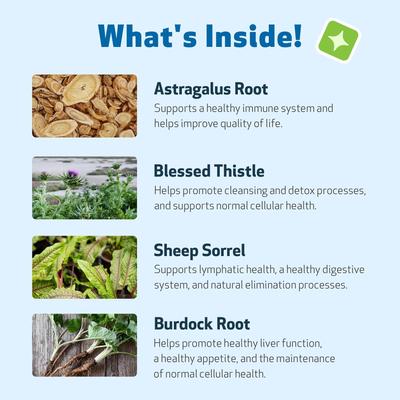 Show full view: Pet Wellbeing Life GOLD Bacon Flavored Liquid Immune Supplement for Cats, 2-oz bottle slide 8 of 11