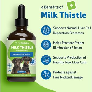 Pet Wellbeing Milk Thistle Bacon Flavored Liquid Liver Supplement for Dogs, 4-oz bottle