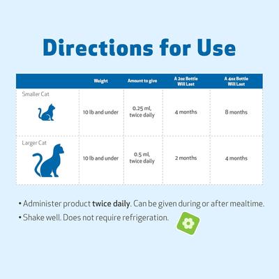 Show full view: Pet Wellbeing Life GOLD Bacon Flavored Liquid Immune Supplement for Cats, 2-oz bottle slide 9 of 11