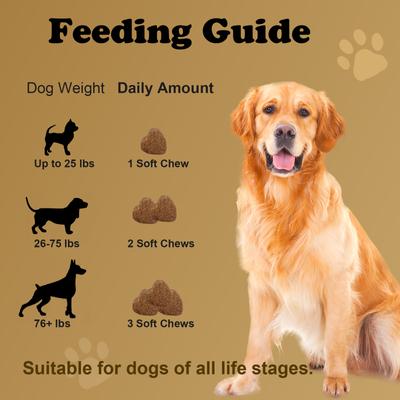 Show full view: Petterm Muscle Gain Salmon Flavored Powder High Calorie Soft Chew Supplement for Dogs, 100 count slide 9 of 9