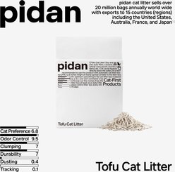 Pidan Organic Tofu Cat Litter, 5.29-lb bag, 4 count slide 2 of 9