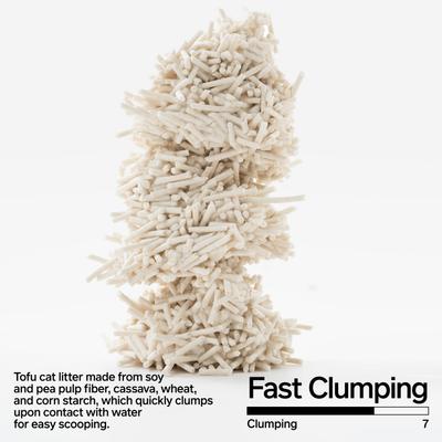 Show full view: Pidan Organic Tofu Cat Litter, 5.29-lb bag, 4 count slide 5 of 13