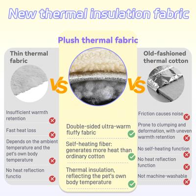 Show full view: Niubya Indoor Furniture Style Sofa Dog & Cat Bed with Slip Resistant Bottom, Grey slide 8 of 10