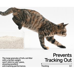 Pidan Organic Tofu Cat Litter, 5.29-lb bag, 4 count