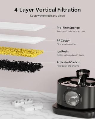 Show full view: PEKTACO Wireless Automatic Rechargeable Battery Operated Cat Water Fountain with 2 Flow Modes, 2.8-L, Black slide 8 of 8