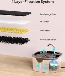 PEKTACO Super Silent Automatic BPA-Free Cat Water Fountain, Silver, 2.5-L slide 2 of 7