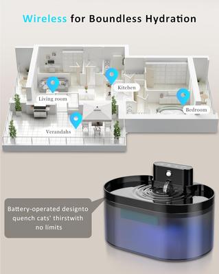 Show full view: PEKTACO Wireless Battery Operated Rechargeable Automatic Cat Water Fountain with Motion Sensor, Fountain + 6 Sponges + 6 Filters, Silver, 2.2-L slide 4 of 8