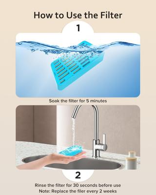 Show full view: PEKTACO Replacement Cat Water Fountain Filters Compatible with PD-SJ Series Models, 2.2-L, White, 3 count slide 4 of 6