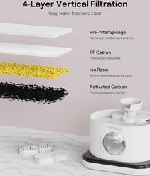 PEKTACO Replacement Filters for Wireless Cat Water Fountain SSPF-V04, 2.8-L, White, 4 count slide 2 of 6