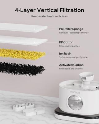 Show full view: PEKTACO Replacement Filters for Wireless Cat Water Fountain SSPF-V04, 2.8-L, White, 4 count slide 6 of 6