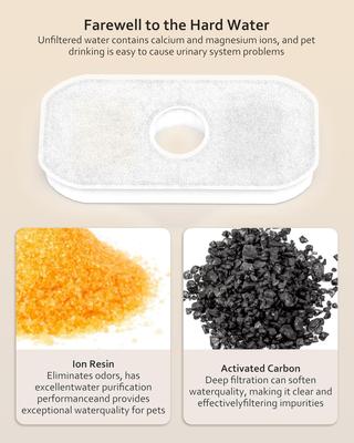 Show full view: PEKTACO Replacement Filters for Wireless Cat Water Fountain SSPF-V04, 2.8-L, White, 4 count slide 4 of 6