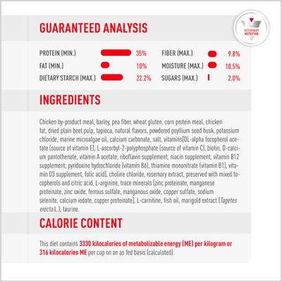 Show full view: Royal Canin Veterinary Diet Adult Glycobalance Dry Dog Food, 17.6-lb bag slide 8 of 12