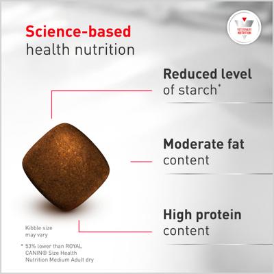 Show full view: Royal Canin Veterinary Diet Adult Glycobalance Dry Dog Food, 6.6-lb bag slide 3 of 12