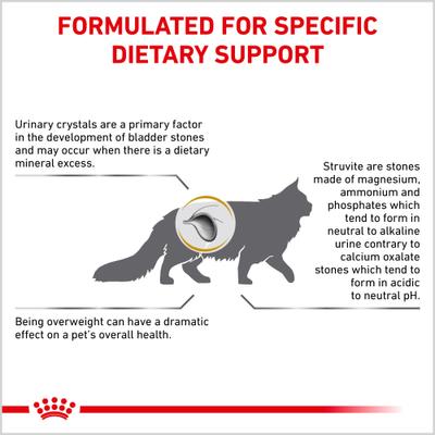 Show full view: Royal Canin Veterinary Diet Adult Urinary SO Moderate Calorie Dry Cat Food, 6-lb bag slide 5 of 13