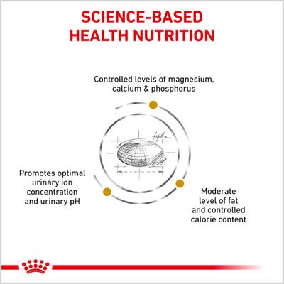 Show full view: Royal Canin Veterinary Diet Adult Urinary SO Moderate Calorie Dry Cat Food, 6-lb bag slide 4 of 13