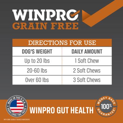 Show full view: WINPRO Pet Gut Health Soft Chew Dog Supplement, 60 count slide 6 of 11