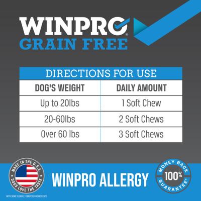 Show full view: WINPRO Pet Allergy Soft Chew Dog Supplement, 60 count slide 6 of 11
