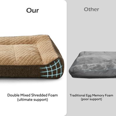 Show full view: JOEJOY Rabbit Fur Quilted Orthopedic Furniture Style Sofa Dog & Cat Bed, Brown, 38 x 28 x 9-in slide 4 of 10