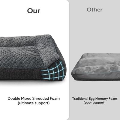 Show full view: JOEJOY Rabbit Fur Quilted Orthopedic Furniture Style Sofa Dog & Cat Bed, Grey, 48 x 35 x 10-in slide 4 of 10