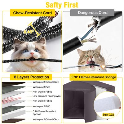 Show full view: Aivituvin Plastic Indoor & Outdoor Heated Cat House, Brown slide 5 of 9