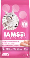 Iams Proactive Health Sensitive Digestion & Skin Turkey Dry Cat Food, 13-lb bag