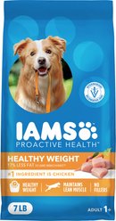 Iams Proactive Health Adult Healthy Weight Control with Real Chicken Dry Dog Food, 7-lb bag