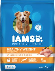 Iams Proactive Health Adult Healthy Weight Control with Real Chicken Dry Dog Food, 15-lb bag slide 1 of 9